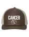 Cancer Hat, Cancer, Trucker Hat, Adjustable, 10 Different Colors!, Gift For Cancer, Horoscope Hat, Astrology Hat, Taurus Apparel, White Text - Chase Me Tees LLC
